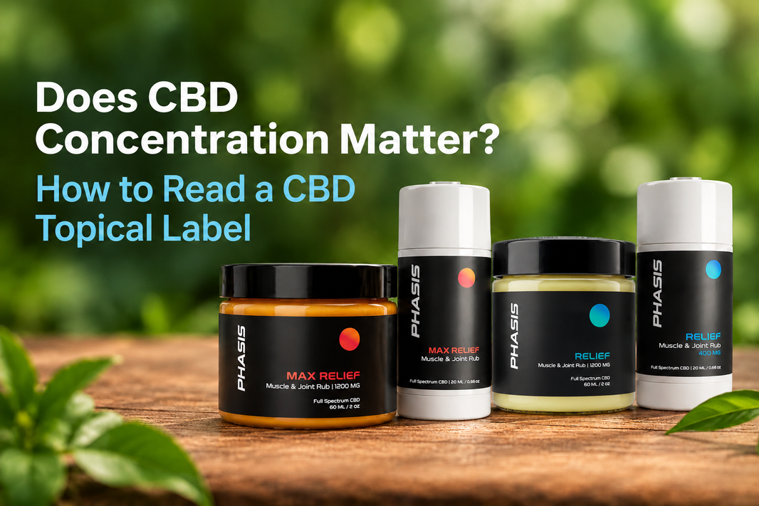 Does CBD Concentration Matter? How to Read a CBD Topical Label