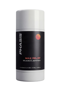 Max Relief CBD topical pain relief 400mg — 20ml